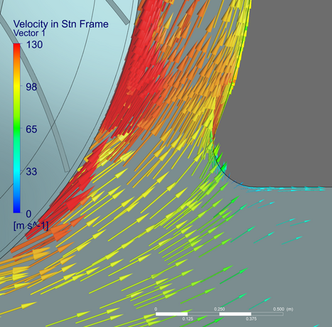 DHRV50-2000-SteadyState-BP-finest-transient-16Blades-vektor2.png