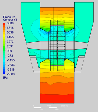 DHRV50-2000-SteadyState-BP-finest-transient-16Blades-pYZ.png