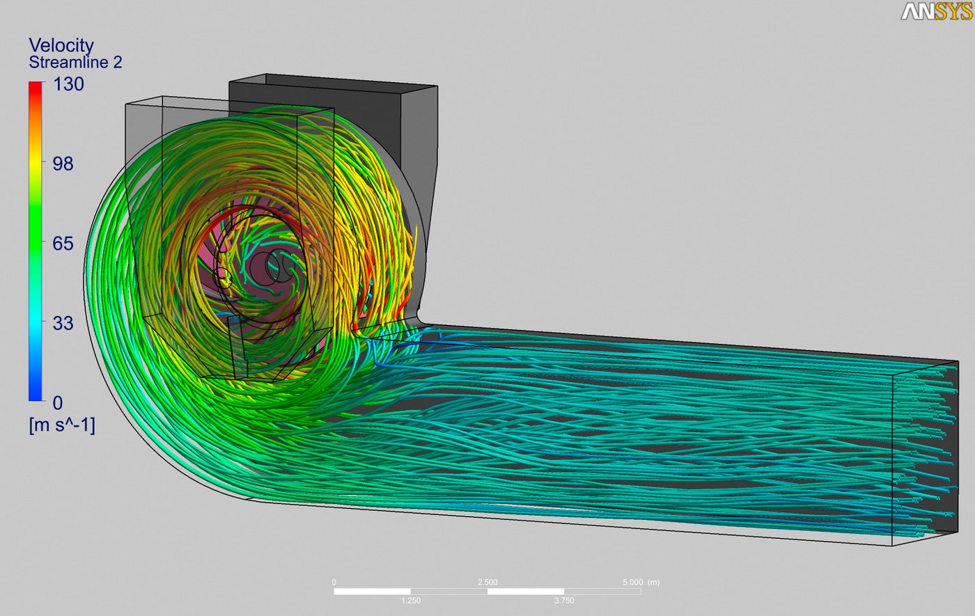 CFD-Simulation