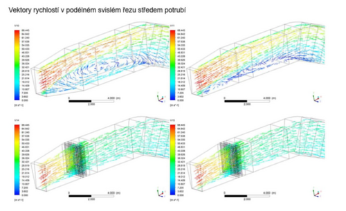 Bild der Ausgangssituation