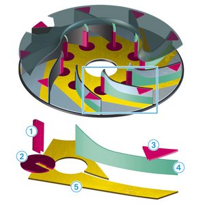 Linked_in_Posts_Modularer_Verschleissschutz_Radialventilatoren_2022_1200x1200px.jpg